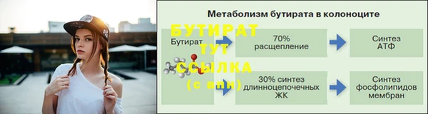 соль курить ск Бронницы
